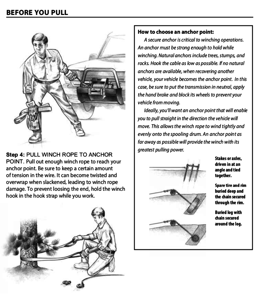 Winch Usage Offroad Portal