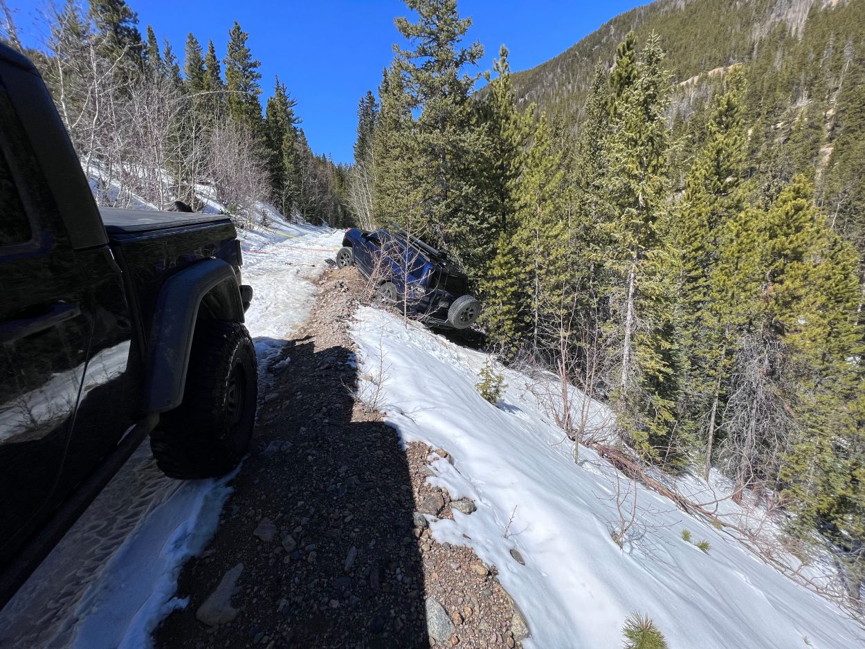 recovery in colorado