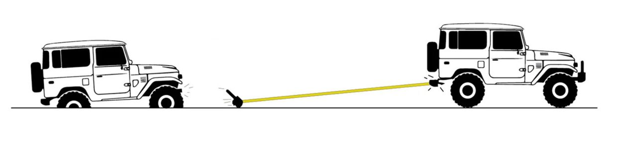 Yankum ropes