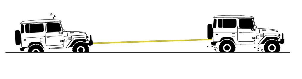 Kinetic Energy and kinetic ropes
